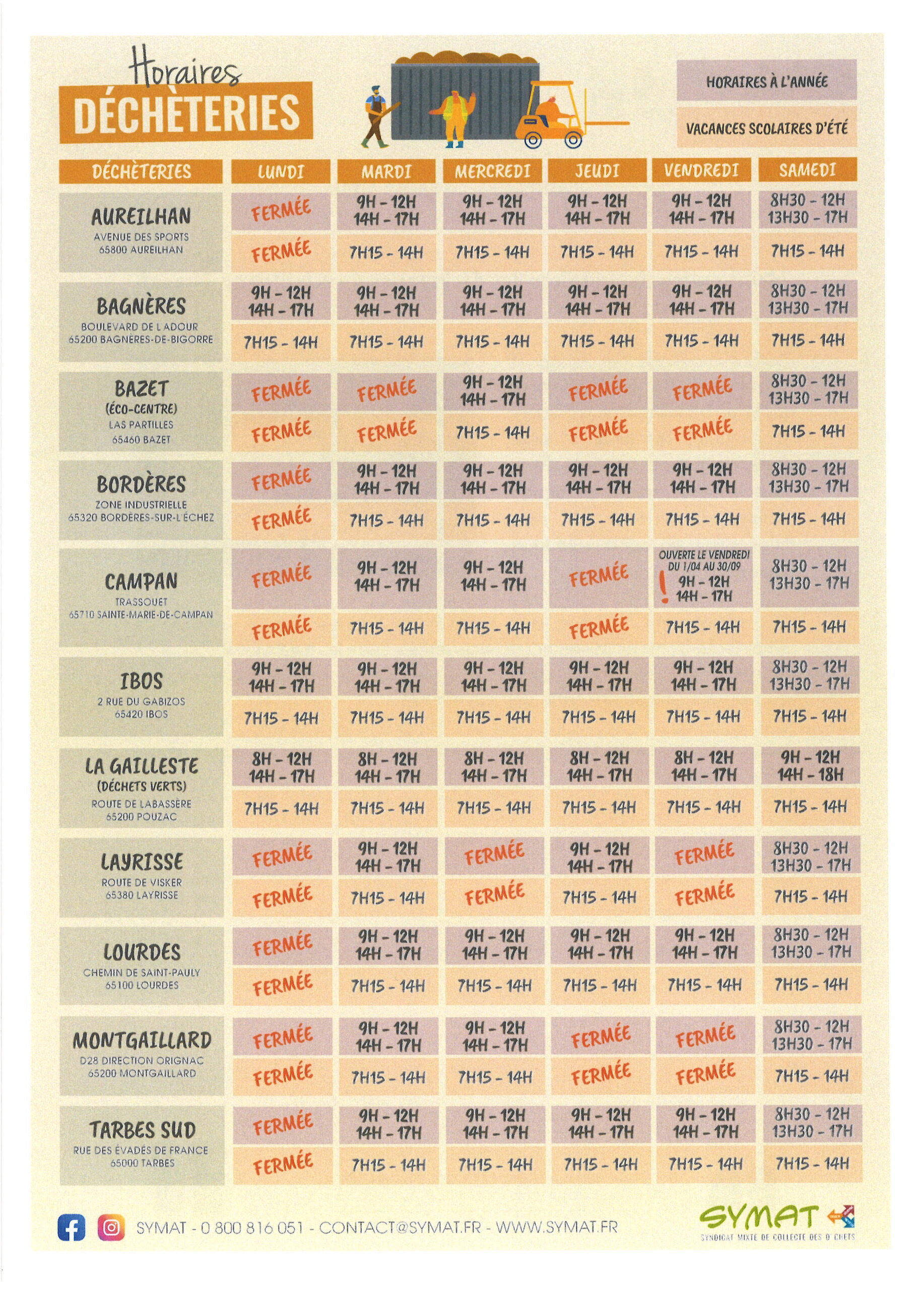 Juillan - Ville des Hautes-Pyrénées - Déchèteries horaires d’été